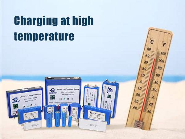 High Temperature battery 