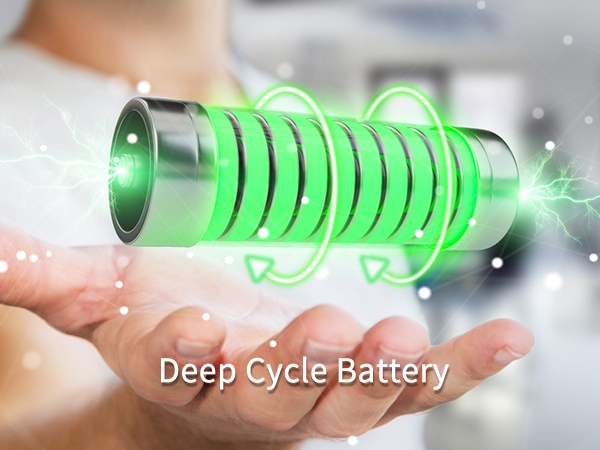 Everything You Need to Know About a Deep Cycle Battery